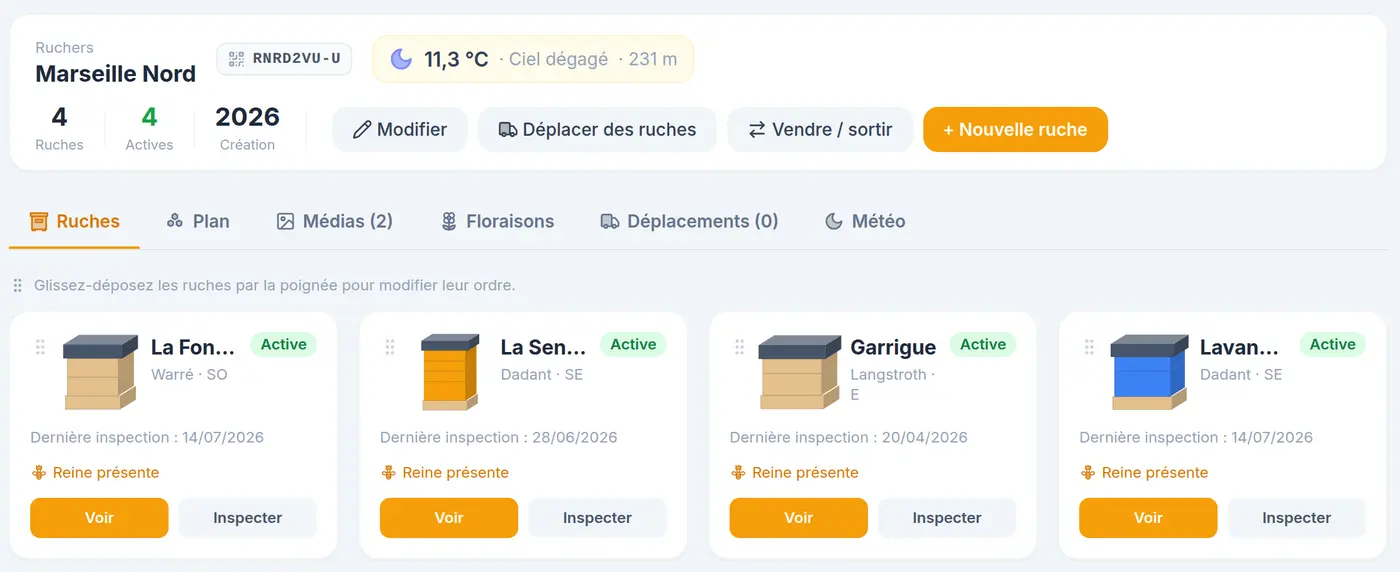 La fiche d'un rucher : ses ruches, leur dernière visite et la météo